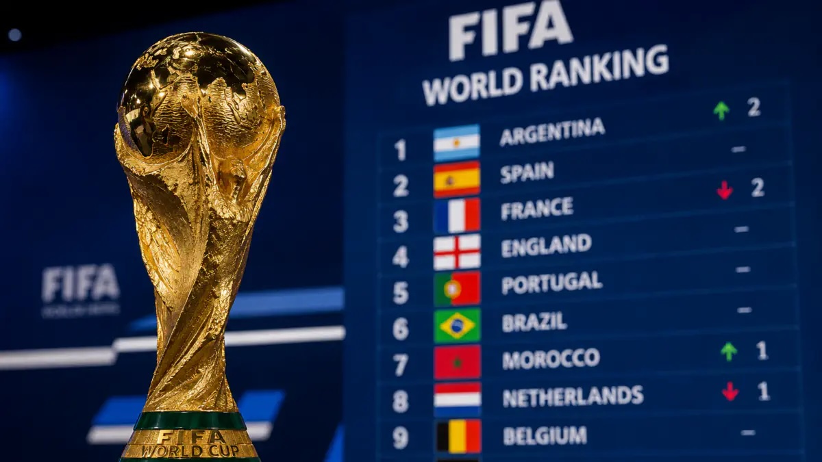 Česko je na MS 41. v žebříčku FIFA. Jak se počítá a proč může jeden zápas změnit nasazení
